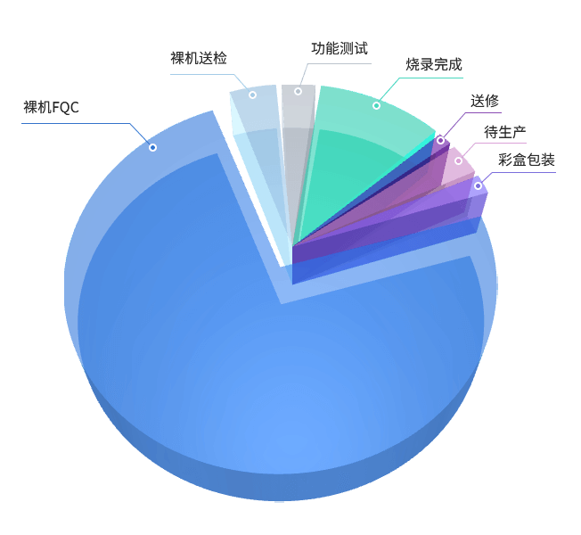 香港宝典现场直播